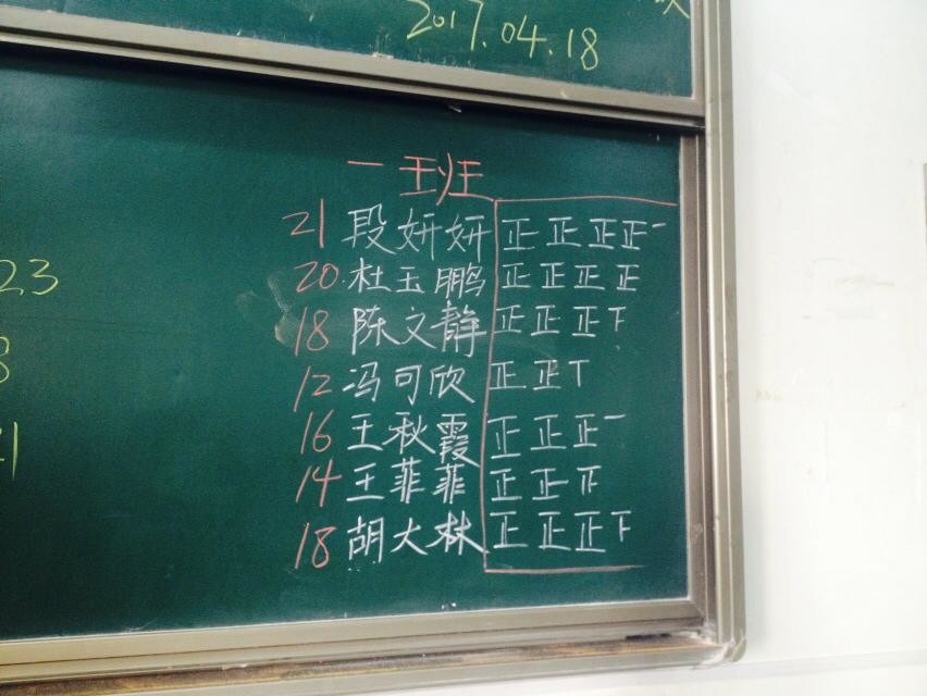 入党推优投票结果